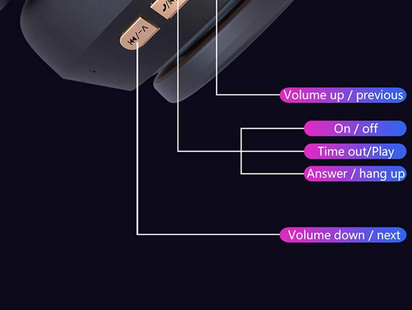 X-Bass Bluetooth 5.0 Wireless Over-Ear Headphones – 400mAh Stereo Sound